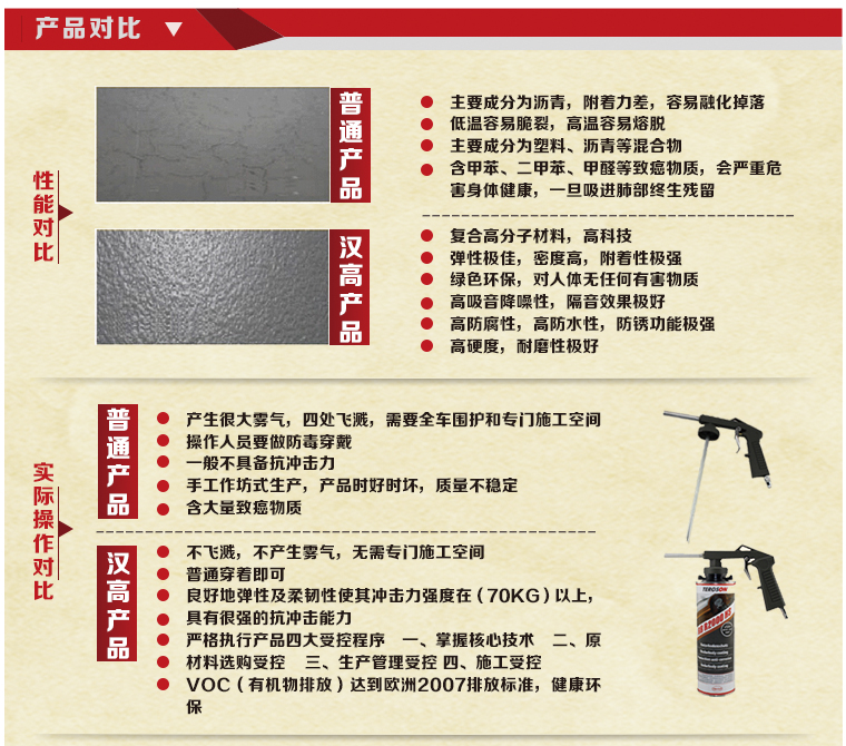 南京底盘装甲德国汉高 南京底盘装甲德国汉高